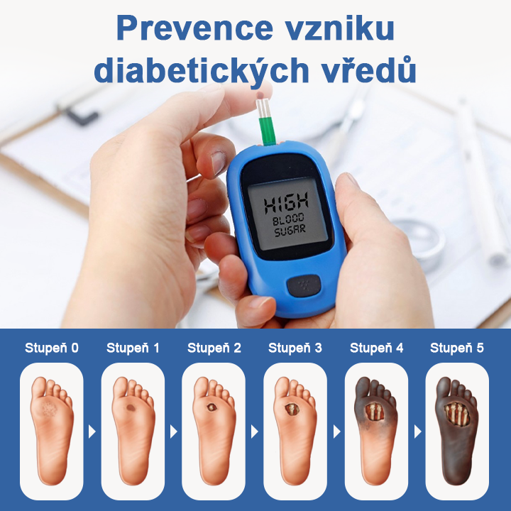 Biancat® VitaGluco krém pro péči o diabetickou nohu