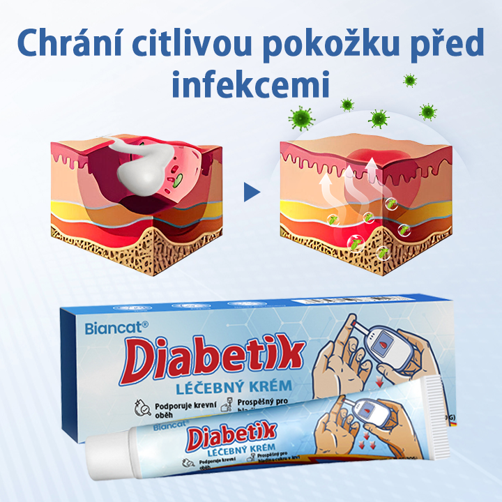 Biancat® VitaGluco krém pro péči o diabetickou nohu